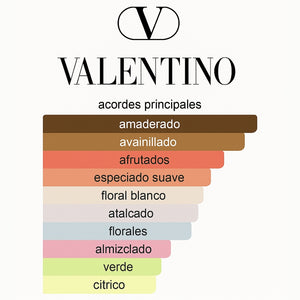 Valentino Donna Born In Roma 100 ml Eau de parfum
